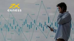 Discover the Advantages of Trade with Exness Discover the Advantages of Trade with Exness